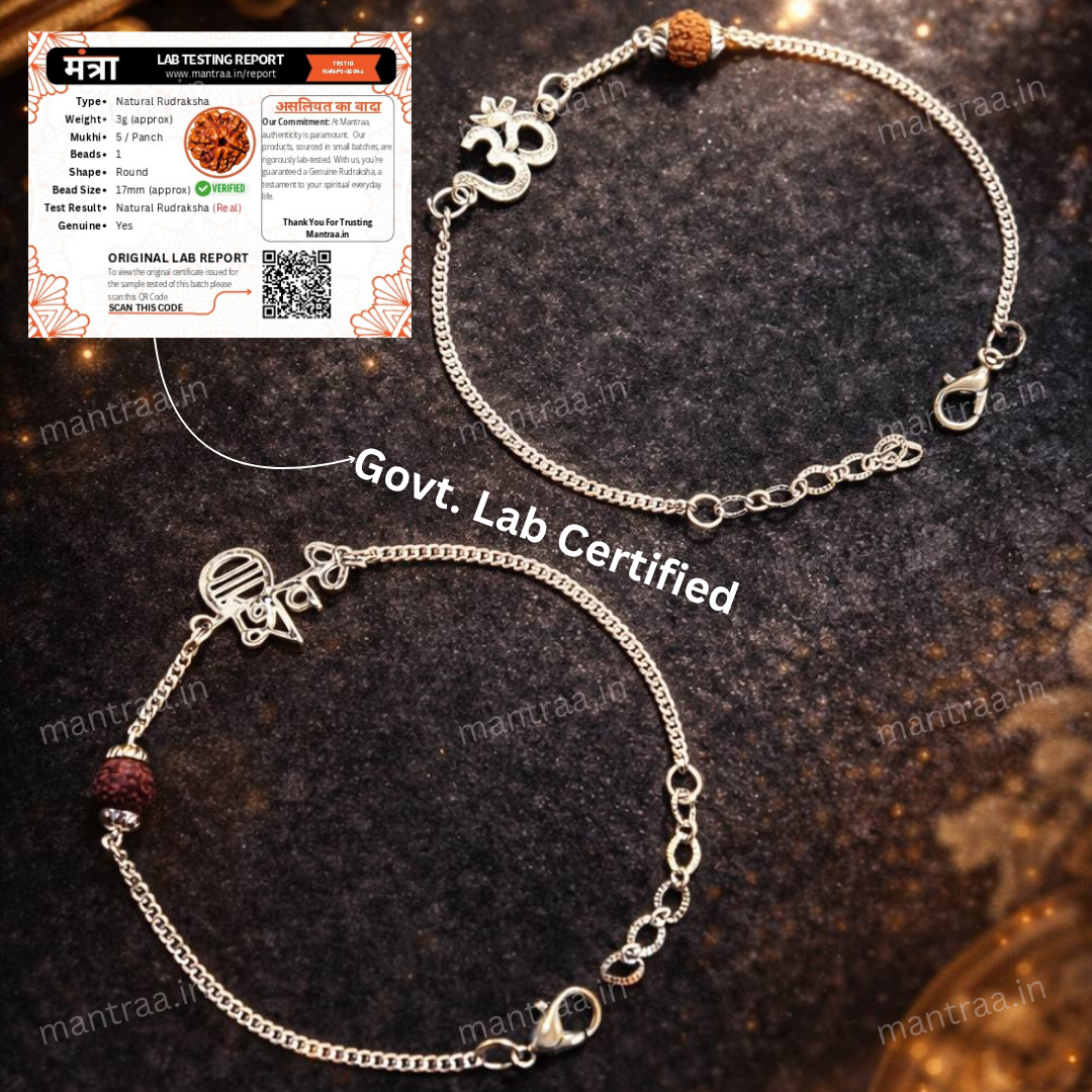 Shiv Om Rudraksha Bracelet Combo – Silver Plated