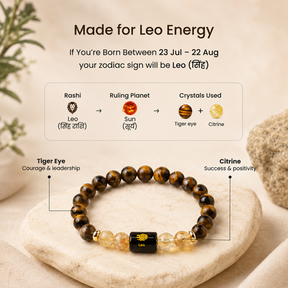 Leo (सिंह राशि) Zodiac Tiger Eye & Citrine Bracelet