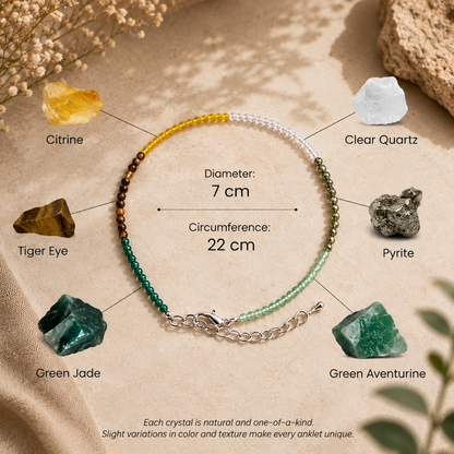 Dhan Siddhi Money Anklet For Women