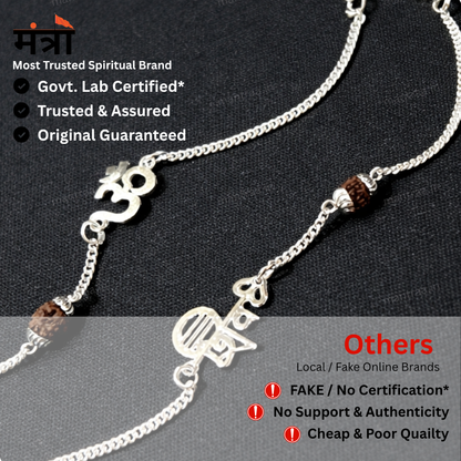Shiv Om Rudraksha Bracelet Combo – Silver Plated
