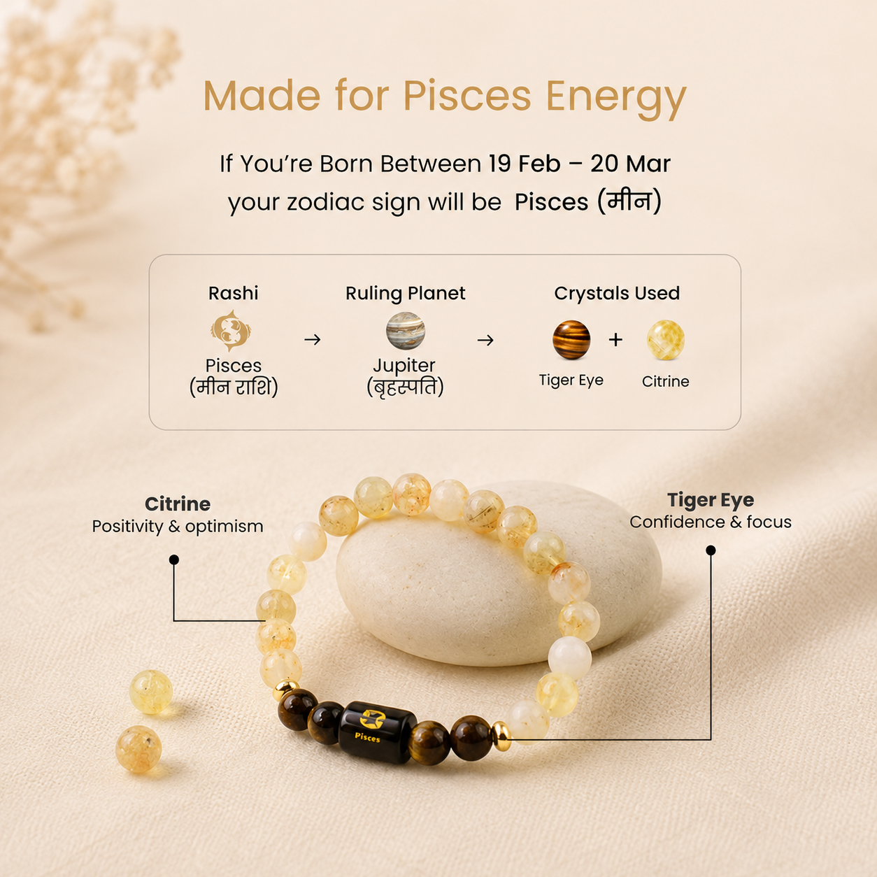 Pisces (मीन राशि) Zodiac Citrine & Tiger Eye Bracelet