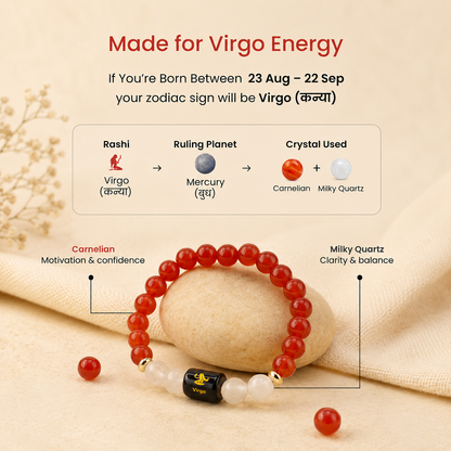 Virgo (कन्या राशि) Zodiac Carnelian & Milky Quartz Bracelet
